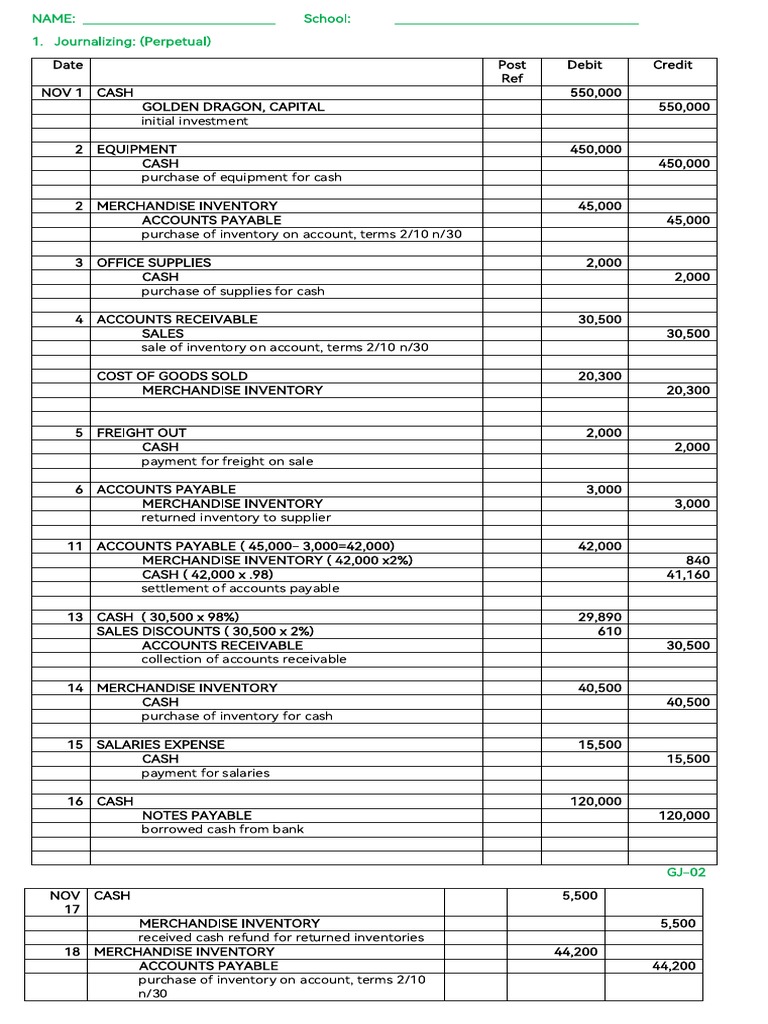 NC 3 Bookkeeping Answer Sheet Perpetual REVISEDKey Answer PDF