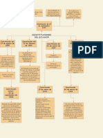 Constitucion Caracteristicas - Drawio