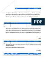 Instrumento para Certificación Tutores Adultos Agosto 2022