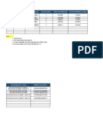 Formato de Solicitudes de Ingreso, Egreso, Sustituciones y Reclamos (Con Sustitución)