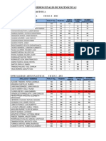 Evaluacion Final de Ciclo A I-2011