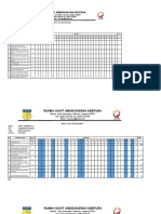 Form Logbook Gizi