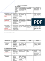 Modelo de Implementacion