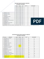 Daftar Siswa Simulasi ANBK