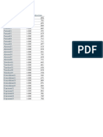 Factor Analysis of Website Evaluation Survey