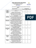 Matriz de Calificación. Defensa Oral