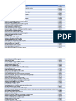 Prosjeci Upisanih Po Faksevima 2022