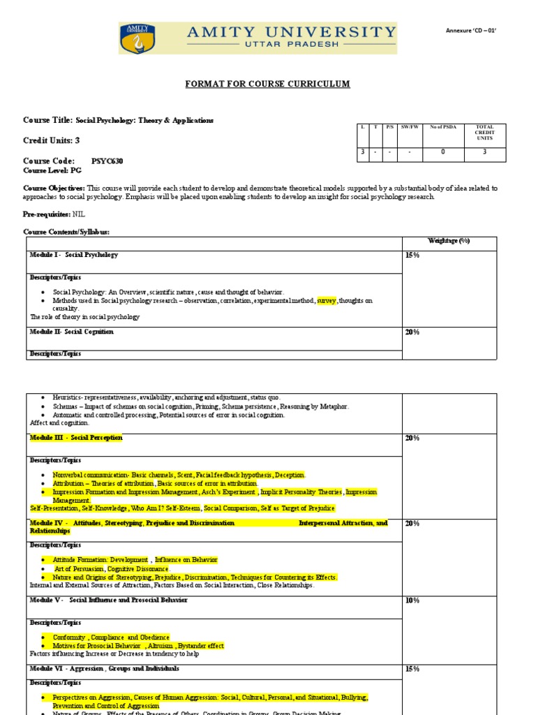 Social Psychology Pdf Social Psychology Psychology