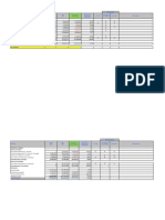 Análisis de materialidad financiera