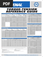 STI - SP001-00 - Standard For Inspection of In-Service Shop Fabricated ...