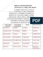 Clasifica Las Siguientes Palabras en La Tabla de Abajo5