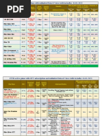 FTTH Plans 01012023