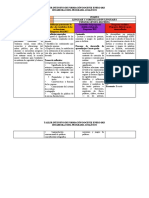 Ejemplo Programa Analitico