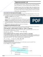 Cours Diagramme Potentiel-Ph