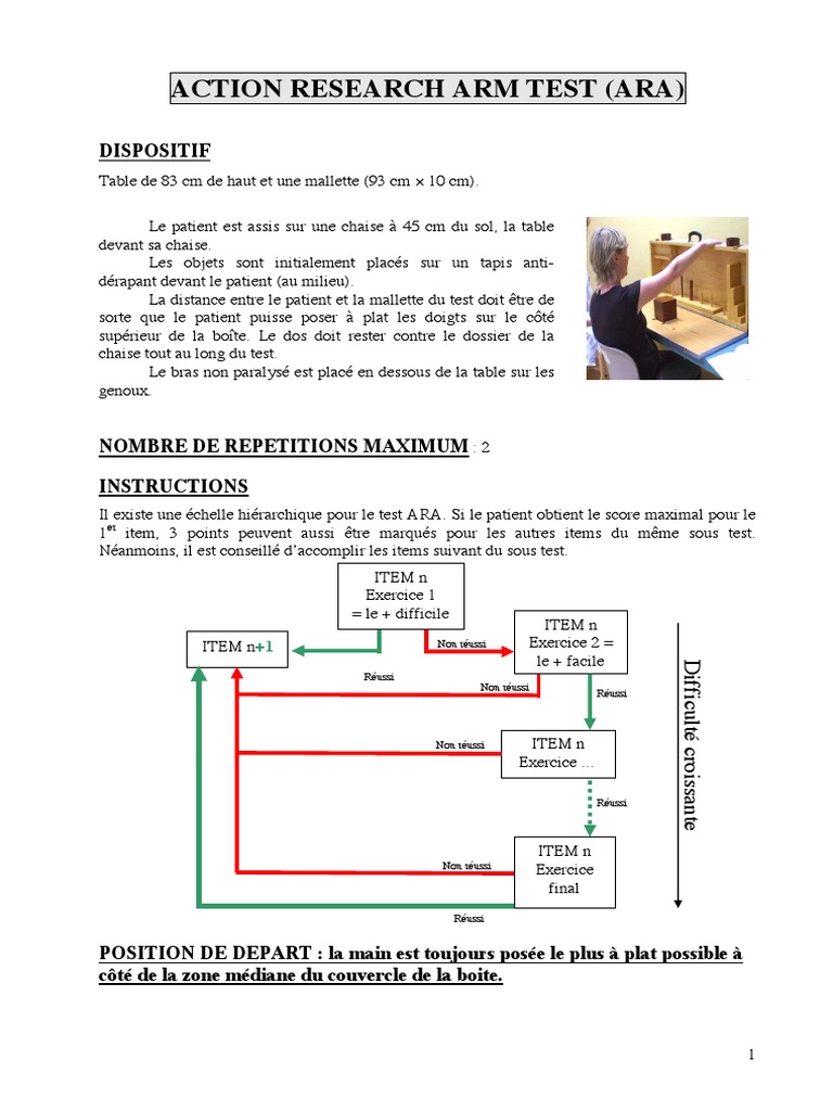 arat-pdf