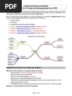Dossier E51 : Gestion des Risques BTS GPME | PDF | Affaires