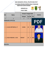 Data Entry Atlet Panjat Tebing