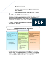 Unidad 2 ORGANIZACIÓN ADMINISTRATIVA DEL ESTADO DOMINICANO UNIDAD 2