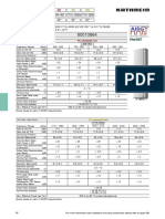 Triple-Band Panel Frequency Range HPBW 80010864