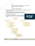 Exception Handling