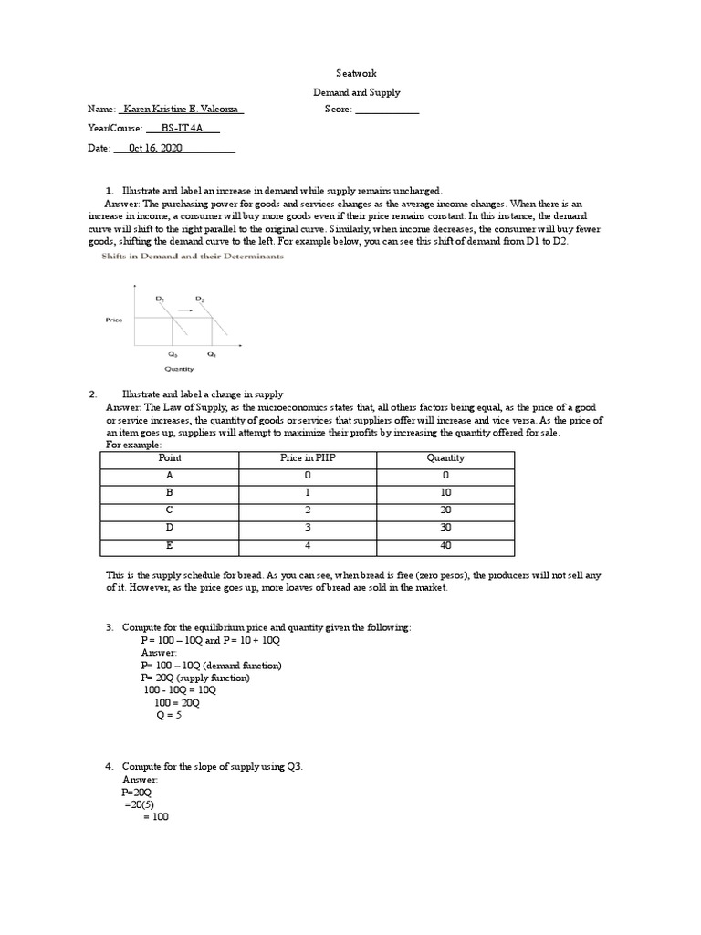 Supply and Demand Seatwork | PDF | Supply And Demand | Economic Surplus