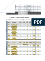 Disciplinas Que Já Paguei e Irei Pagar