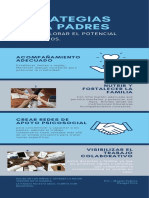 Infografía para Padres.