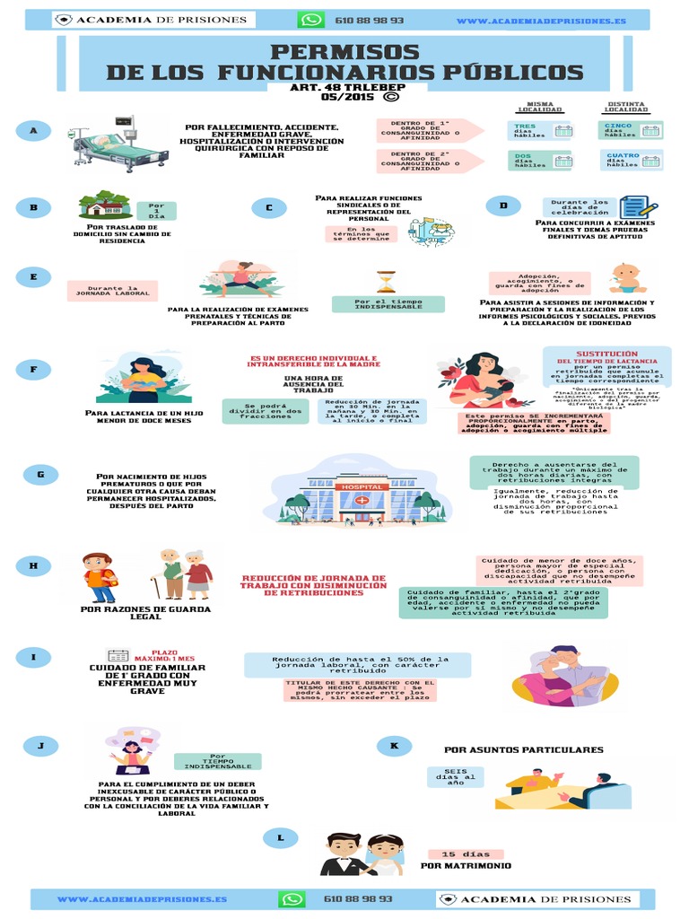 infografia-art-48-trebep-2021-con-copyright-pdf