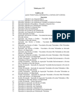 CST-COFINS tabela códigos tributação