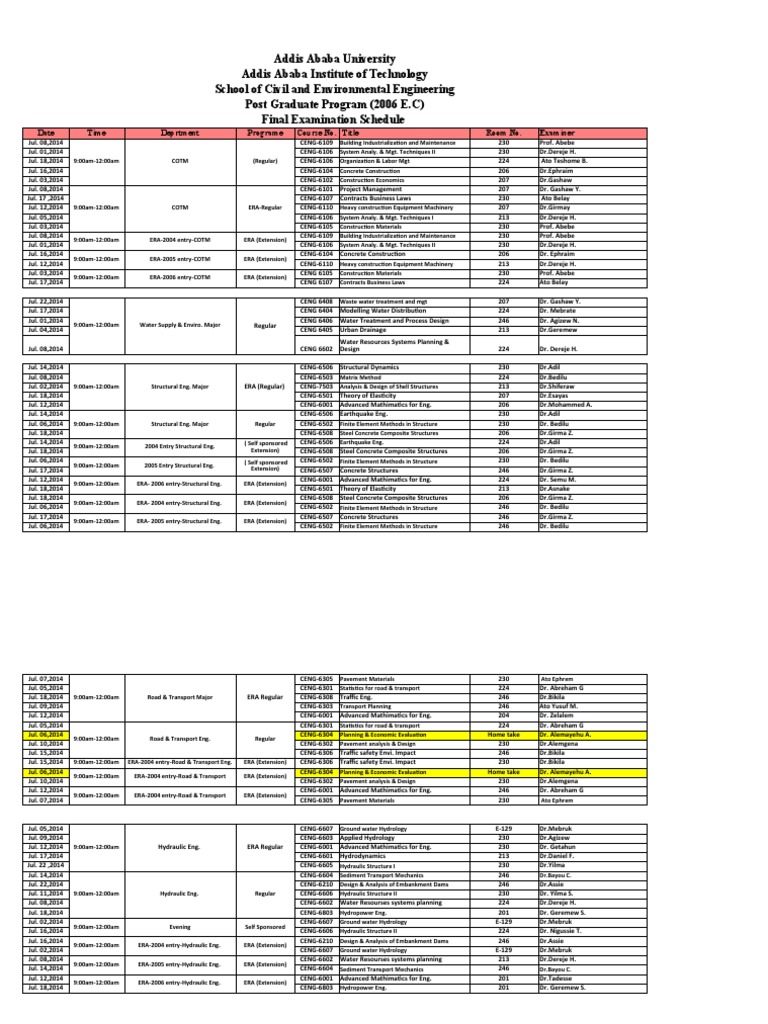 Abreham PG Final Final Exam Schedule 2006 Second Semester Tentative1 | PDF