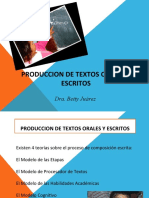 Produccion de Textos