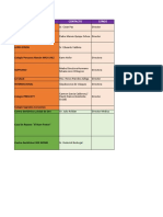 Base de Datos Colegio, Empresas