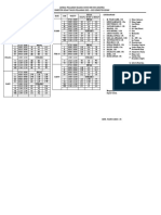 Jadwal Pelajaran 2020 SMK NW Janapria