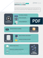 INFOGRAFIA - PLANTILLA - VERTICAL - Qmpuai6