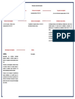 Proceso de Investigación