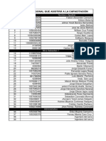 Listado de Personal Que Asistira A La Capacitación