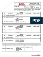 Listado de Transición Ficha de Personal