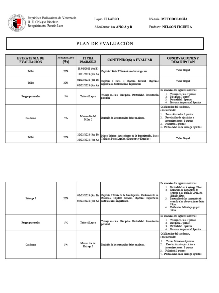 II Lapso Metodología 4to Año Plan de Evaluación | PDF | Science | Cognición