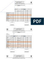 Pemakaian Karcis 2022-1