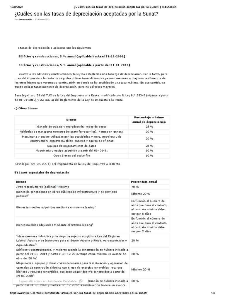Tasas de Depreciación Sunat 2024 | PDF | Impuestos | Impuesto sobre la ...