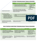 #3 - Issue Strategis Direktorat Pendayagunaan Tenaga Kesehatan