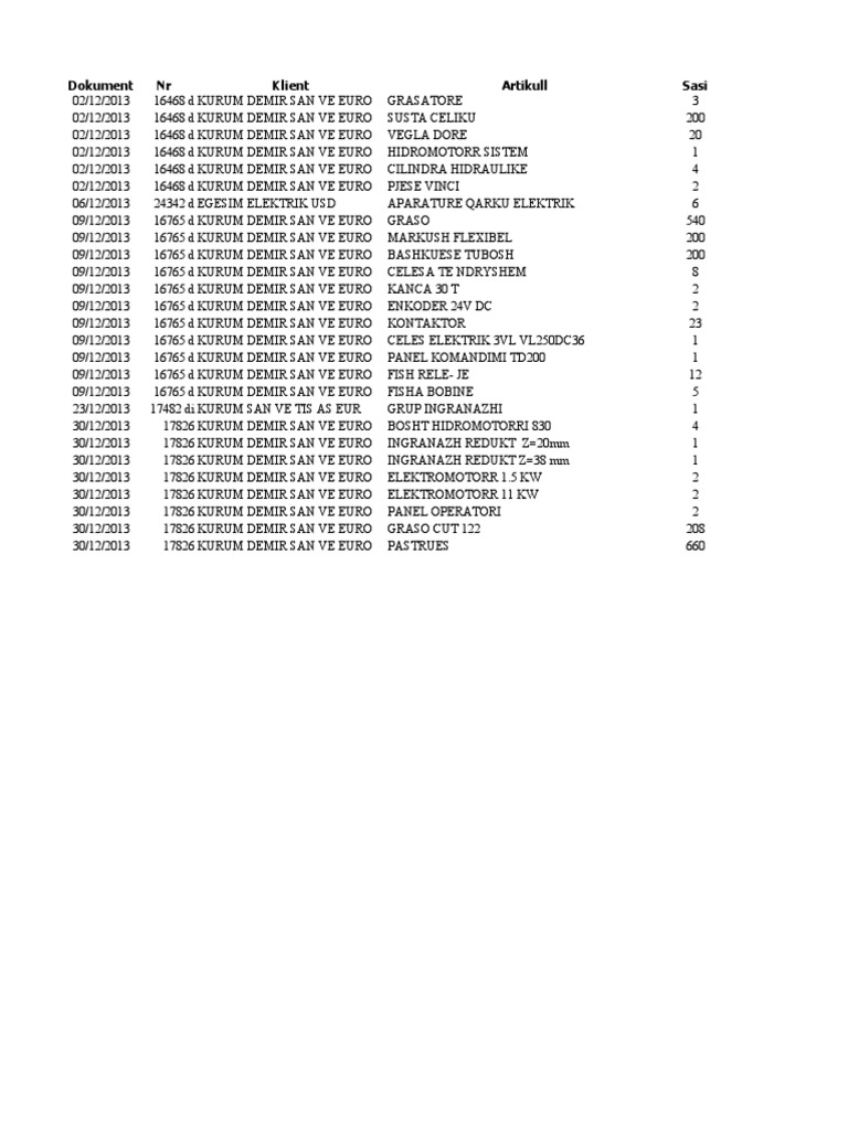 2013 Crane Parts | PDF | Crane (Machine) | Mechanical Engineering