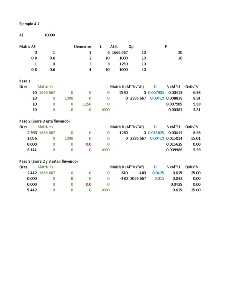 ejemplos-clase4-pdf