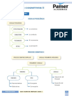 Psicología - R4 - Procesos Cognitivos II