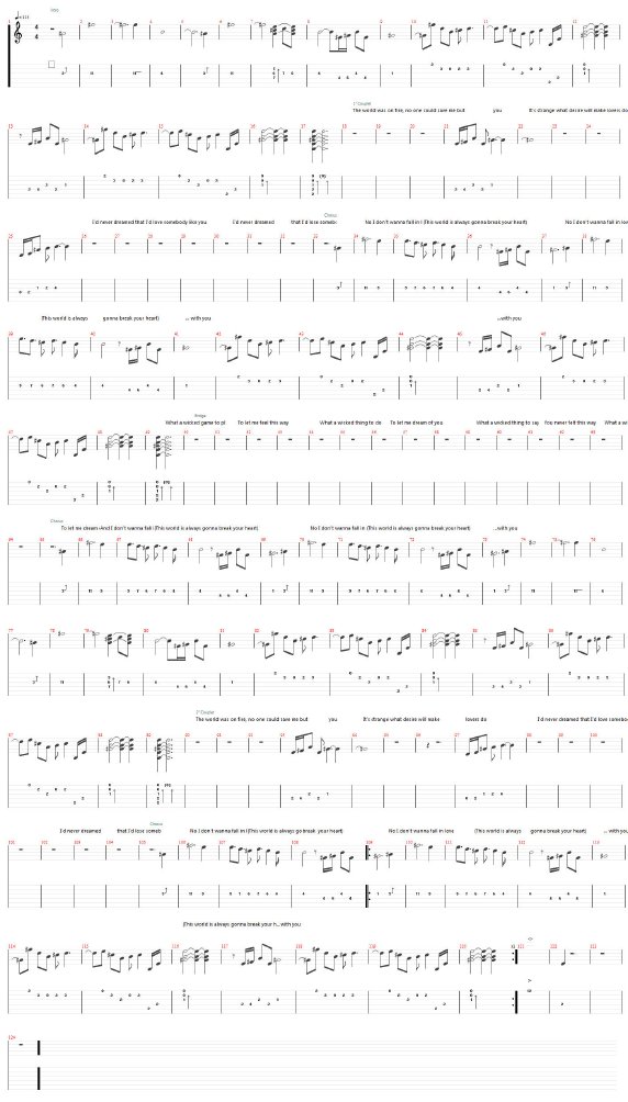 Wicked Game - TAB | PDF