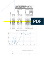 Base de Datos Biofiltro