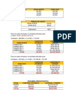 Presupuesot de Ventas (POR LOAMY)