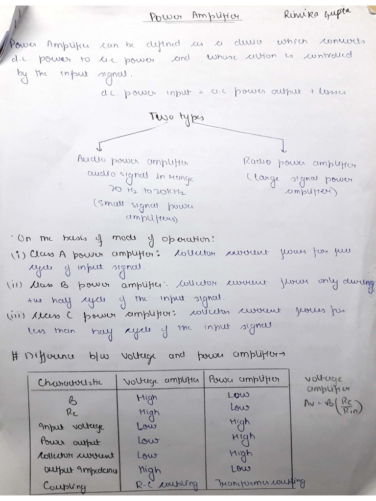 Power Amplifier (Notes) PDF