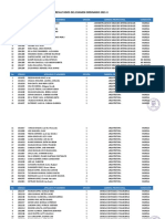 Resultados Examen Ordinario 2021-II