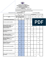 Quadratic Functions and Variations Table of Specification